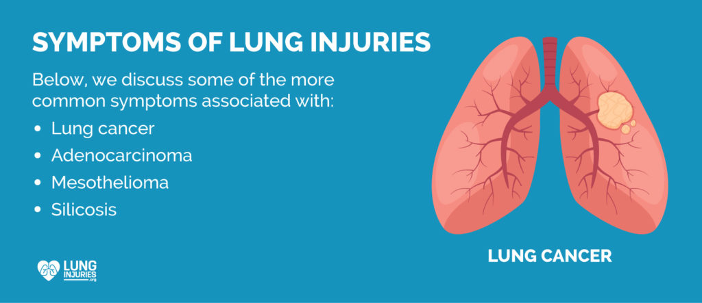 Symptoms of Lung Injuries - Lung Injuries